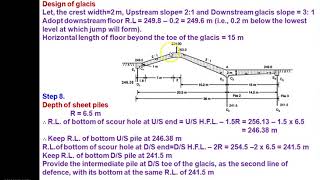 1 Sloping glacis weir design [upl. by Frohne]