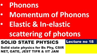 phonons  lecture 18 [upl. by Eatnhoj]