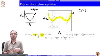 Lecture 29  Blends 2 [upl. by Roydd894]