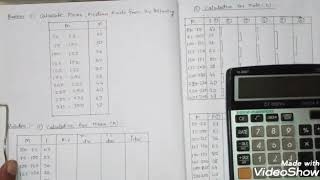 Calculate Mean Median Mode in Contineous Series l MBA Mcom BBA Bcom [upl. by Harriette]