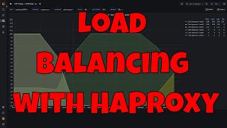 HAProxy 101 Understanding the Basics of Load Balancing [upl. by Nylavad574]