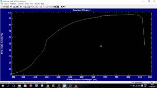 PCID  Photovoltaic Cell Part 2 4 of 6 [upl. by Sherline]