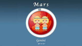 Gemini horoscope for September 3 2024 [upl. by Akihc]