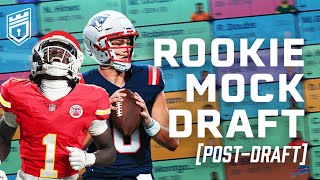 Our First 2024 Dynasty Rookie Draft 100 League [upl. by Missy]