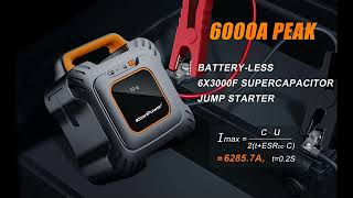 KeenPower SuperCap Portable Jump Starter 6000A Peak [upl. by Adore]