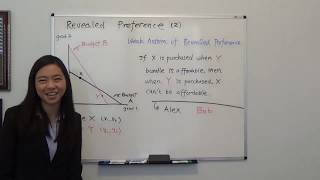 Weak Axiom of Revealed Preference Varian Chapter 7 Figure 74 [upl. by Eleanor]