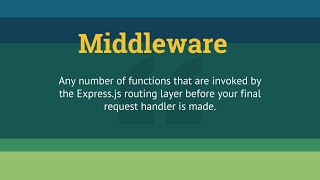 Expressjs Fundamentals  6  Middleware Explained [upl. by Larok574]