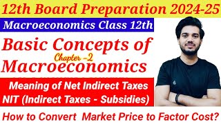 Meaning of Net Indirect Taxes NIT Formula of Market Price amp Factor Cost [upl. by Kenimod]