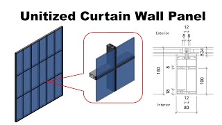 Create Unitized Curtain Wall Panel Revit Family [upl. by Eerrehs]