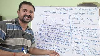 Synchronous vs Asynchronous Counters  Differences  What is Digital Logic Design  Electronics [upl. by Ocirederf]