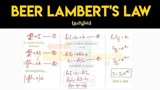 BeerLamberts law  Derivation  UV Spectroscopy  Tamil [upl. by Euqinomod737]