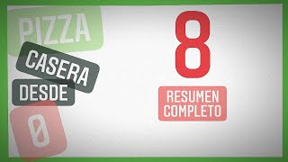 Como hacer una Pizza Corazón sin horno  Receta de pizza para niños sin horno y 4 ingredientes [upl. by Mcconnell934]