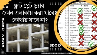 বিম ছাড়া ছাঁদ কখন কোথায় এবং কীভাবে করবেন  Flat PlateFlat Slab Eligible location  SDCD  BNBC 20 [upl. by Ardnuek]