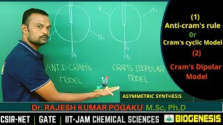 Asymmetric Synthesis 1Anticrams rule 2Crams dipolar model  Dr Rajeshs BIOGENEIS 9963697976 [upl. by Greenwood]