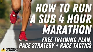 How To Train For A Marathon  GTNs Tips For Marathon Success [upl. by Hobbie]