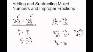 Adding and Subtracting Mixed Numbers and Improper Fractions [upl. by Adon]