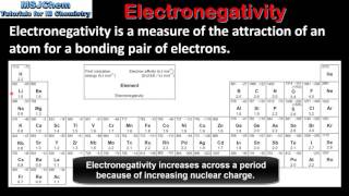 S313 Trends in electronegativity [upl. by Ariik]