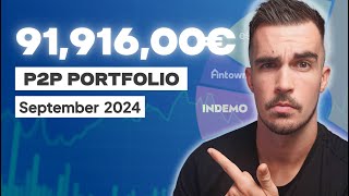 €91916 P2P Portfolio Update  September 2024 [upl. by Raphael]