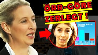 💥BLITZMELDUNG THÜRINGENWAHL💥ÖRRPRAKTIKANTIN VON ALICE WEIDEL KOMPLETT ZERLEGT [upl. by Hpeseoj]