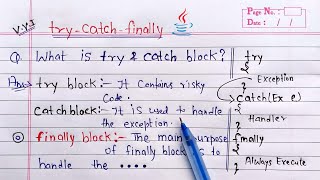 try catch finally block in java  Learn Coding [upl. by Trude393]