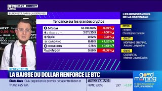 BFM Crypto La baisse du dollar renforce le Bitcoin [upl. by Alleacim]