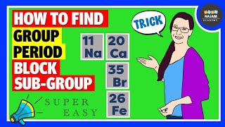 How to find Group Period and Block of an element [upl. by Tomkiel385]