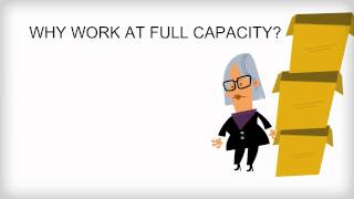 Capacity Utilisation [upl. by Labotsirhc423]