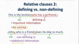 English Grammar Relative clauses 2  defining vs nondefining [upl. by Ambert]