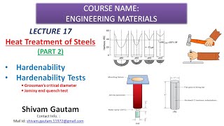 Engg Materials L17 Hardenability and Hardenability Tests Grossman diameter Jominy End Quench [upl. by Chrisman577]