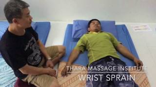 Wrist sprain [upl. by Puritan]