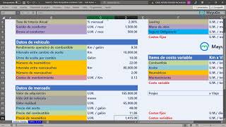Estructura de costos en Excel  Ingeniería de transportes [upl. by Foy471]