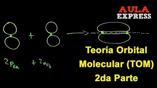 ✅ QUIMICA Teoria Orbital Molecular Orbitales p Diagrama Li2 B2 y C2 AULAEXPRESS INORGANICA [upl. by Quincy444]