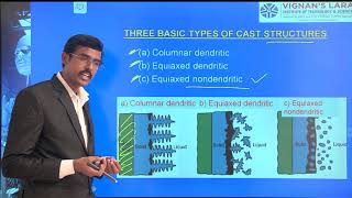 Production Technology  Unit 2  Class 4 JNTUKTypes Cast StructureSolidificationPure metalAlloy [upl. by Aikemet]