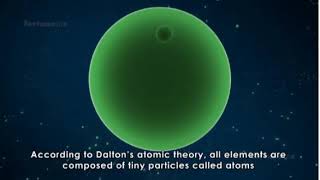 Atomic Theory Dalton Thomson Rutherford Bohr and Schrodinger [upl. by Adnima]