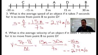 Motion Graphs 7 of 8 Calculating Speed amp Velocity for One Dimensional Motion [upl. by Arhat]