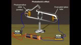 Photoelectric Effect Tutorials Online  Class 12 Science Meritnationcom [upl. by Horacio]