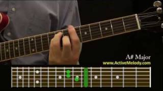 How To Play an A Sharp Chord On The Guitar [upl. by Ellatsyrc226]