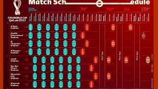 CALENDARIO CONFIRMADO para el MUNDIAL de Qatar2022 [upl. by Shanan873]