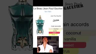 Rating the JPG Le Beau collection cologne fragrance jpg LeBeau [upl. by Ayalahs840]