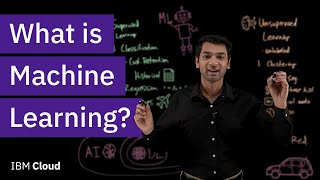 What is Machine Learning [upl. by Alrzc]