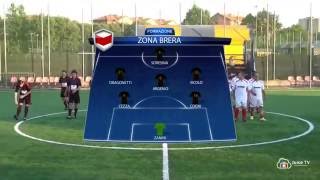 Zona Brera vs Groupama Saronno  Finale COPPA PRIMAVERA OVER 45 [upl. by Maharg265]