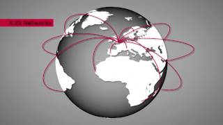 X25  TCPIP  XOT products and solutions for network intercommunications  FarSite Communications [upl. by Etnovaj502]