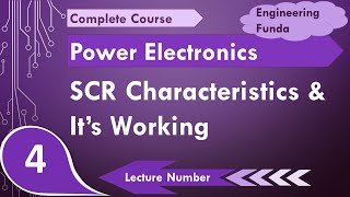 SCR  Silicon Controlled Rectifier Basics Symbol Structure Working Characteristics Biasing [upl. by Tiffie345]