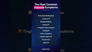 Do you know the most common hypoxia symptoms [upl. by Otrebmal]