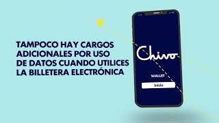 Conocé cómo usar Chivo Wallet [upl. by Nerhtak]