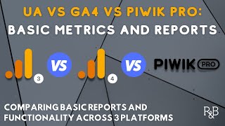 UA vs GA4 vs Piwik PRO A full comparison for beginners in 2023 [upl. by Llertniuq]