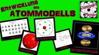 Entwicklung des Atommodells Compact Physics [upl. by Eiramassenav]