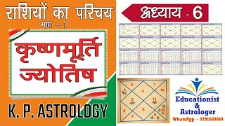 राशियों का व्यावहारिक वर्णन भाग  1 K P Astrology Lecture 6 [upl. by Erkan]