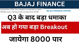 BAJAJ FINANCE q2RESULTS 2024 l BAJAJ FINANCE SHARE NEWS l BAJAJ FINANCE Q2 RESULTS ANALYSIS [upl. by Darryl]