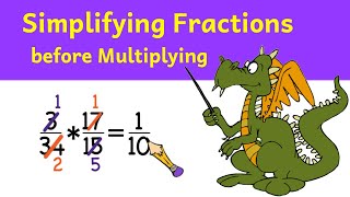 Simplifying Fractions Before Multiplying [upl. by Jamesy996]